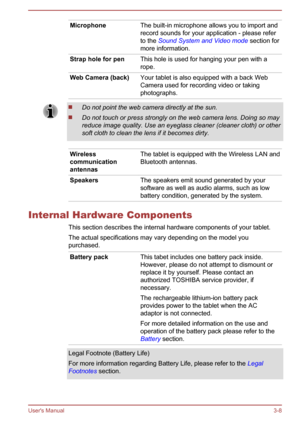 Page 39Microphone
The built-in microphone allows you to import and
record sounds for your application - please refer
to the Sound System and Video mode  section for
more information. Strap hole for pen
This hole is used for hanging your pen with a
rope. Web Camera (back)
Your tablet is also equipped with a back Web
Camera used for recording video or taking
photographs. Do not point the web camera directly at the sun.
Do not touch or press strongly on the web camera lens. Doing so may
reduce image quality. Use...