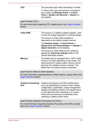 Page 40CPU
The processor type varies depending on model.
To check which type of processor is included in
your model, tap Desktop Assist
 -> Control 
Panel -> System and Security -> System on
the desktop. Legal Footnote (CPU)
For more information regarding CPU, please refer to the 
Legal Footnotes
section.
Video RAM The memory in a tablet's graphics adaptor, used
to store the image displayed on a bitmap display.
The amount of Video RAM available is
dependent on the tablet's system memory.
Tap Desktop...
