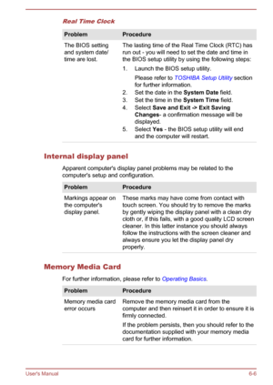 Page 75Real Time ClockProblem
Procedure
The BIOS setting
and system date/
time are lost. The lasting time of the Real Time Clock (RTC) has
run out - you will need to set the date and time in
the BIOS setup utility by using the following steps:
1.

Launch the BIOS setup utility.
Please refer to TOSHIBA Setup Utility section
for further information.
2. Set the date in the System Date  field.
3. Set the time in the System Time field.
4. Select Save and Exit -> Exit Saving  Changes- a confirmation message will be...