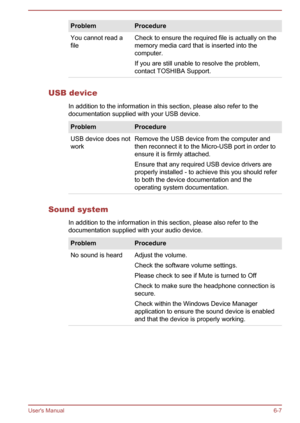 Page 76Problem
Procedure
You cannot read a
file Check to ensure the required file is actually on the
memory media card that is inserted into the
computer.
If you are still unable to resolve the problem,
contact TOSHIBA Support.USB device
In addition to the information in this section, please also refer to the
documentation supplied with your USB device. Problem
Procedure
USB device does not
work Remove the USB device from the computer and
then reconnect it to the Micro-USB port in order to
ensure it is firmly...
