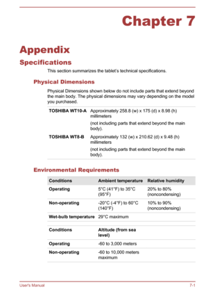 Page 80Chapter 7
Appendix
Specifications This section summarizes the tablet’s technical specifications.
Physical Dimensions Physical Dimensions shown below do not include parts that extend beyond
the main body. The physical dimensions may vary depending on the model
you purchased.
TOSHIBA WT10-A Approximately 258.8 (w) x 175 (d) x 8.98 (h)
millimeters
(not including parts that extend beyond the main
body).
TOSHIBA WT8-B Approximately 132 (w) x 210.62 (d) x 9.48 (h)
millimeters
(not including parts that extend...