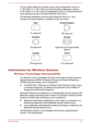 Page 82For the United States and Canada, two pin plug configuration must be a
2-15P (250V) or 1-15P (125V) and three pin plug configuration must be
6-15P (250V) or 5-15P (125V) as designated in the U.S. National Electrical
code handbook and the Canadian Electrical Code Part II.
The following illustrations show the plug shapes for the U.S.A. and
Canada, the United Kingdom, Australia, Europe and China.
USA UL approved
United Kingdom BS approved
Australia AS approved
Europe Approved by the appropriate
agency...