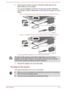 Page 252. Plug the other smaller connector of the Micro-USB cable into the
Micro-USB port on your tablet.
You can also eatablish connection through the provided "USB Data
and Charge Y-Cable". Please refer to the  USB device section for more
details.
Figure 2-2 Plugging the Micro-USB cable into tablet (TOSHIBA WT10-A) Figure 2-3 Plugging the Micro-USB cable into tablet (TOSHIBA WT8-B)
Product appearance depends on the model you purchased.
The Micro-USB connector of the Micro-USB cable must be correctly...