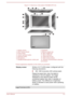 Page 33Figure 3-1 Grand tour of the tablet (TOSHIBA WT10-A)
1. Display screen
8. Speakers
2. Web Camera (front) 9. Memory media slot
3. Power button 10. Micro HDMI port
4. Volume up/down button 11. Micro-USB port
5. Windows button 12. Strap hole for pen
6. Microphone 13. Web Camera (back)
7. Headphone/Microphone combo jack 14. Wireless communication antennas (not shown)
Product appearance depends on the model you purchased. Display screen 25.6cm (10.1") LCD screen, configured with the
following resolutions:...