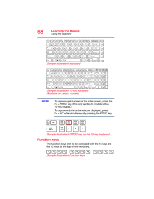 Page 6868Learning the Basics
Using the keyboard
     (Sample Illustration) Keyboard
    (Sample Illustration) 10-key keyboard
(Available on certain models)
To capture a print screen of the entire screen, press the 
Fn + PRTSC key. (This only applies to models with a 
10-key keypad.)
To capture only the active window displayed, press 
Fn + ALT while simultaneously pressing the PRTSC key.
  (Sample Illustration) PRTSC key on the 10-key keyboard
Function keys
The function keys (not to be confused with the Fn key)...