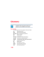 Page 158158
Glossary
TECHNICAL NOTE: Some features defined in this 
glossary may not be available on your computer.
Acronyms
The following acronyms may appear in this User’s Guide.
ACAlternating Current
BIOSBasic Input/Output System
BD-ROMBlu-ray Disc Read-Only Memory
bpsbits per second
CDCompact Disc
CD-ROMCompact Disc Read-Only Memory
CD-RWCompact Disc Rewrite Memory
CMOSComplementary Metal-Oxide Semiconductor
CPUCentral Processing Unit
DCDirect Current
DMADirect Memory Access
DIMMDual Inline Memory Module...