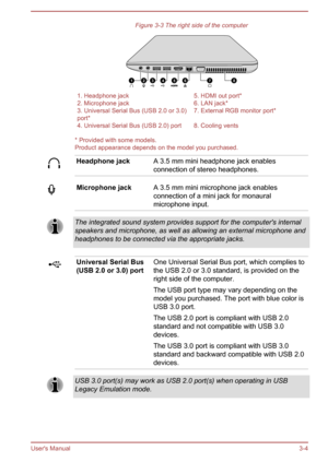 Page 34Figure 3-3 The right side of the computer1. Headphone jack5. HDMI out port*2. Microphone jack6. LAN jack*3. Universal Serial Bus (USB 2.0 or 3.0)
port*7. External RGB monitor port*4. Universal Serial Bus (USB 2.0) port8. Cooling vents
* Provided with some models.
Product appearance depends on the model you purchased.
Headphone jackA 3.5 mm mini headphone jack enables
connection of stereo headphones.Microphone jackA 3.5 mm mini microphone jack enables
connection of a mini jack for monaural
microphone...
