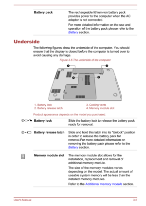 Page 36Battery packThe rechargeable lithium-ion battery pack
provides power to the computer when the AC
adaptor is not connected.
For more detailed information on the use and
operation of the battery pack please refer to the
Battery  section.
Underside
The following figures show the underside of the computer. You should
ensure that the display is closed before the computer is turned over to
avoid causing any damage.
Figure 3-5 The underside of the computer
1. Battery lock3. Cooling vents2. Battery release...