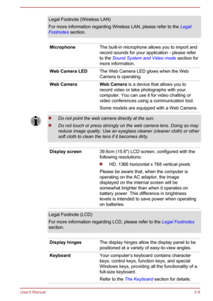 Page 39Legal Footnote (Wireless LAN)
For more information regarding Wireless LAN, please refer to the  Legal
Footnotes  section.MicrophoneThe built-in microphone allows you to import and
record sounds for your application - please refer
to the  Sound System and Video mode  section for
more information.Web Camera LEDThe Web Camera LED glows when the Web
Camera is operating.Web CameraWeb Camera  is a device that allows you to
record video or take photographs with your
computer. You can use it for video chatting...