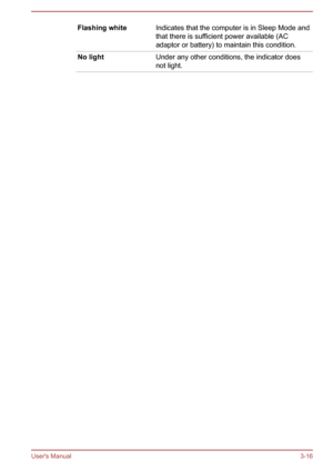 Page 46Flashing whiteIndicates that the computer is in Sleep Mode andthat there is sufficient power available (AC
adaptor or battery) to maintain this condition.No lightUnder any other conditions, the indicator does not light.
User's Manual 3-16 