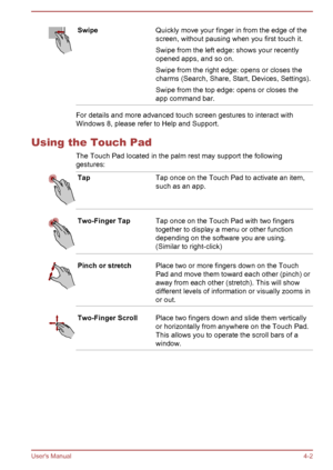 Page 48SwipeQuickly move your finger in from the edge of the
screen, without pausing when you first touch it.
Swipe from the left edge: shows your recently
opened apps, and so on.
Swipe from the right edge: opens or closes the charms (Search, Share, Start, Devices, Settings).
Swipe from the top edge: opens or closes the
app command bar.
For details and more advanced touch screen gestures to interact with
Windows 8, please refer to Help and Support.
Using the Touch Pad The Touch Pad located in the palm rest may...
