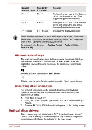 Page 51Special
function modeStandard F1-
F12 modeFunctionFN + 1FN + 1Reduces the icon size on the desktop
or the font sizes within one of the
supported application windows.FN + 2FN + 2Enlarges the icon size on the desktop
or the font sizes within one of the
supported application windows.FN + SpaceFN + SpaceChanges the display resolution.Some functions will show the toast notification at the edges of the screen.
Those toast notifications are disabled at factory default. You can enable them in the TOSHIBA...