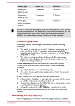 Page 69Battery typePower offPower onBattery pack
(24Wh, 3 cell)3 hours max3~5 hoursBattery pack
(48Wh, 6 cell)3 hours max3~5 hoursBattery pack
(67Wh, 6 cell high
capacity)4 hours max4~5 hoursPlease be aware that the charging time when the computer is on is affected
by ambient temperature, the temperature of the computer and how you are using the computer - if you make heavy use of external devices forexample, the battery might scarcely charge at all during operation.
Battery charging notice
The battery may not...