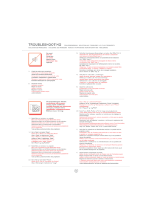 Page 3333
TROUBLESHOOTING   FEHLERBEHEBUNG   SOLUTION AUX PROBLEMES LES PLUS FREQUENTS   
SOLUCIÓN DE PROBLEMAS   SOLUZIONE DEI PROBLEMI   ПОИСК И УСТРАНЕНИЕ НЕИСПРАВНОСТЕЙFEILSØKING
No sound.
Kein Ton.
Pas de son.
Sin sonido.
Nessun suono.
Отсутствует звук.
Ingen lyd.
1.Check the audio input connections.
Verbindung am Audioeingang überprüfen.
Vérifiez les connexions entrée audio.
Compruebe las conexiones de entrada de audio.
Controllare i collegamenti di ingresso audio.
Проверьте подключение кабеля к звуковому...