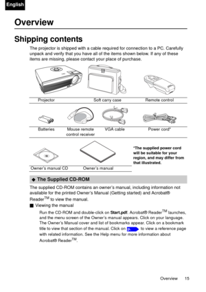 Page 15Overview 15
English
Overview
Shipping contents
The projector is shipped with a cable required for connection to a PC. Carefully 
unpack and verify that you have all of the items shown below. If any of these 
items are missing, please contact your place of purchase.
The supplied CD-ROM contains an owner’s manual, including information not 
available for the printed Owner’s Manual (Getting started) and Acrobat® 
Reader
TM to view the manual.
QViewing the manual
Run the CD-ROM and double-click on Start.pdf....