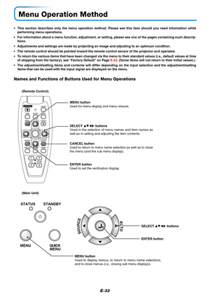 Page 34E-33
Menu Operation Method
•This section describes only the menu operation method. Please see this item should you need information while
performing menu operations.
•For information about a menu function, adjustment, or setting, please see one of the pages containing such descrip-
tions.
•Adjustments and settings are made by projecting an image and adjusting to an optimum condition.
•The remote control should be pointed toward the remote control sensor of the projector and operated.
•To return the...