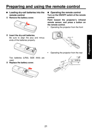 Page 2121
Preparations
Preparing and using the remote control
„Loading dry-cell batteries into the
remote control
1Remove the battery cover.
2 Insert the dry-cell batteries.
Be sure to align the plus and minus
ends of the batteries properly.
Two batteries (LR03, SIZE AAA) are
used.
3 Replace the battery cover. „
Operating the remote control
Turn on the ON/OFF switch of the remote
control.
Point toward the projector’s infrared
remote sensor, and press a button on
the remote control.
• Operating the projector...