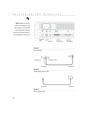 Page 128
Setting up the Projector
NOTE: Before you continue,
make sure the projector and all
other equipment is turned off. If
you’re connecting a computer,
make sure the distance between it
and the projector is 6 feet or less.
F
IGURE 4
Connector panel
F
IGURE 5
M1-DA analog computer cable
F
IGURE 6
PR Lite computer cable
inin
S-video composite
video
Audio indata interface M1-DAdata interface
PR Cable
to computer video 
to projector
to computer to USB mouse
to projector
to computer 