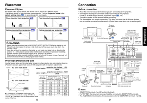 Page 1121
20
Preparations
MONITORCOMPUTER 2 INY/PB/PR
(
)
AUDIO OUTAUDIO IN
CONTROL
S-VIDEOVIDEO
COMPUTER 1 INY/PB/PR
(
)
R
L
p.47
Before connection•Read the owner’s manual of the device you are connecting to the projector.
•Some types of computer cannot be used or connected to this projector.
Check for an RGB output terminal, supported signal 
p.45
, etc.
•Turn off the power of both devices before connecting.
•The figure below is a sample connection. This does not mean that all of these devices
can or must be...