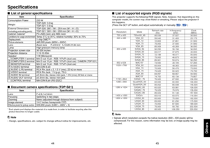 Page 2345
Others
44
Specifications■List of general specifications
Item Specification
Consumption Power 230 WWeightTDP-S20: 3.0 kg
TDP-S21: 3.9 kg
External Dimensions TDP-S20: 285 × 98 × 254 mm (W × H × D)(including protruding parts)
TDP-S21: 369 × 98 × 259 mm (W × H × D)
Cabinet material* PC+ABS resin and ABS resinConditions for usage
 environment
Temp: 5°C to 35°C; relative humidity: 30% to 70%
Display pixels
1 chip DMD™
Picture elements
480,000 pixels (800H × 600V)
Lens Zoom lens      F=2.0-2.2...