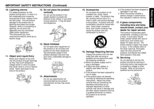 Page 4Before Using
7
6
IMPORTANT SAFETY INSTRUCTIONS  (Continued)
15. Accessories
Do not place this product on an
unstable cart, stand, tripod,
bracket, or table.  The product may
fall, causing serious injury to a
child or adult, and serious damage
to the product.  A product and cart
combination should be moved with
care.  Quick stops, excessive
force, and uneven surfaces may
cause the product and cart
combination to overturn.
S3125A
16. Damage Requiring Service
Unplug this product from the wall
outlet and...
