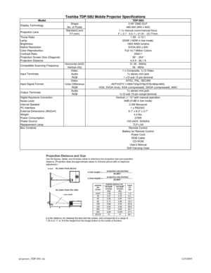 Page 1
Toshiba TDP-S8U Mobile Projector Specifications
ModelTDP-S8U
Display TechnologyShape0.55 DMD DLP No. of Pixels480,000 (800 x 600)
Projection LensStandard Lens1.1x manual zoom/manual focusF/f (mm)F = 2.7 - 3.0, f = 21.81 - 23.77mmThrow Ratio1.93 - 2.13:1Lamp200W (180W in low mode)Brightness1800 ANSI lumensNative ResolutionSVGA 800 x 600Color ReproductionFull 16.7 Million ColorsContrast Ratio 2000:1Projection Screen Size (Diagonal)35 - 254Projection Distance4.5 ft - 36.1 ft
Compatible Scanning...