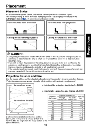 Page 19
19
Preparations
Floor-mounted front projection Floor-mounted rear projection 
Ceiling-mounted front projection Ceiling-mounted rear projection 
Projection Distance and Size
Use the figures, tables, and formulas below to determine the projection \
size and projection distance.
(Projection sizes are approximate values for full-size picture with no \
keystone adjustment.)
Placement Styles
As shown in the figures below, this device can be placed in 4 different styles.
The factory setting is “floor-mounted...