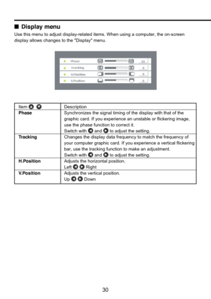 Page 30
30
■Display menu
Use this menu to adjust display-related items. When using a computer, th\
e on-screen
display allows changes to the "Display" menu.
Item   Description
Phase Synchronizes the signal timing of the display with that of the
graphic card. If you experience an unstable or flickering image,
use the phase function to correct it.
Switch with  and  to adjust the setting.
T racking Changes the display data frequency to match the frequency of
your computer graphic card. If you experience a...