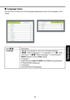 Page 31
31
Operations
■Language menu
Use this menu to select one of the language displaying the menu and mess\
ages on the
screen.
Item  Description
Language Selects the language for menu and message displayed.
[ 
  : Select “Language 1” or “Language 2” ]   [  : Enter
sub-menu]   [ 
  : Select language]   [ Control panel’s
MENU / Remote control’s  Enter: Apply]
Language 1:
English/Deutsch/  !/ ! L  /Français/Español/
Português/Italiano/
Language 2:
Svenska/Polski/Türkçe/ 