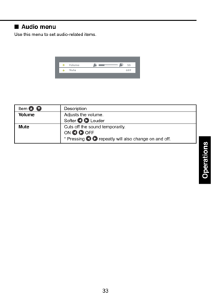 Page 33
33
Operations
■Audio menu
Use this menu to set audio-related items.
Item   Description
V olume Adjusts the volume.
Softer   Louder
Mute Cuts off the sound temporarily.
ON 
  OFF
* Pressing 
  repeatly will also change on and off. 