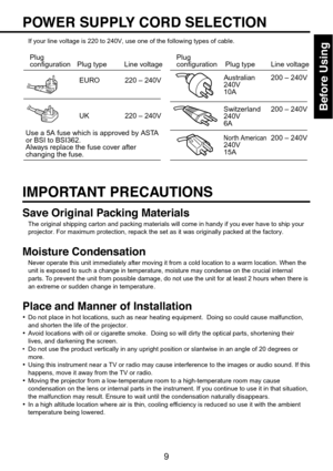 Page 9
Before Using
9
If your line voltage is 220 to 240V, use one of the following types of c\
able.
Plug
configurationPlug type
Australian
240V
10A
North American240V
15A Switzerland
240V
6A
Line voltage
EURO
UK 220 – 240V
220 – 240V 200 – 240V
200 – 240V 200 – 240V
Plug
configuration
Plug type Line voltage
Use a 5A fuse which is approved by ASTA 
or BSI to BSI362.
Always replace the fuse cover after 
changing the fuse.
IMPORTANT PRECAUTIONS
Save Original Packing Materials
The original shipping carton and...