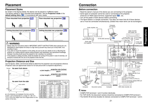 Page 1121
20
Preparations
MONITORCOMPUTER 2 INY/PB/PR
()
AUDIO OUTA UDIO IN
CONTROL
S-VIDEOVIDEO
COMPUTER 1 INY/PB/PR
(
)
R
L
p.47
Before connection•Read the owner’s manual of the device you are connecting to the projector.
• Some types of computer cannot be used or connected to this projector.
Check for an RGB output terminal, supported signal 
p.45
, etc.
•T urn off the power of both devices before connecting.
• The figure below is a sample connection. This does not mean that all of these devices
can or must...