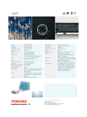 Page 2| sp1 
 cations and errors
Picture size Projection distance0.76 m
1.52 m
2.54 m
5.08 m
7.62 m1.15 - 1.28 m
2.37 - 2.62 m
3.98 - 4.41 m
7.97 - 8.82 m
11.88 m
Display      0.55” DMD™ Chip
Resolution    SVGA 800 x 600
Brightness    2,200 ANSI-lumens
Colour reproduction  16.7 mio. colours
Contrast    2,000 : 1
Projection format    4 : 3 switchable to 16 : 9    
Lamp      
180 W (TLPLV9LAMP)
Max. lamp life    up to max. 3,500 hours/
      up to max. 4,000 hours in ECO mode
Lens    F = 2.4 - 2.6 / f = 21.8 -...