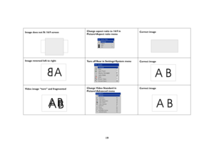 Page 1919
Image does not fit 16:9 screenChange aspect ratio to 16:9 in 
Picture>Aspect ratio menuCorrect image
Image reversed left to right
Turn off Rear in Settings>System menu
Correct image 
Video image “torn” and fragmentedChange Video Standard in 
Picture>Advanced menuCorrect image
A
AB
A
AB
B
AB 