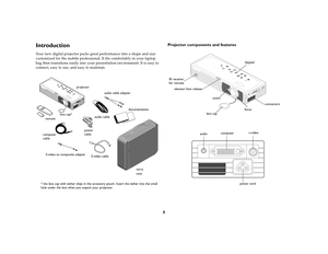 Page 55
IntroductionYour new digital projector packs great performance into a shape and size 
customized for the mobile professional. It fits comfortably in your laptop 
bag then transitions easily into your presentation environment. It is easy to 
connect, easy to use, and easy to maintain. 
 
Projector components and features
 documentation
remote
computer
cableprojector
power
cableaudio cable adapter
audio cable
S-video cable S-video to composite adapterlens cap*
* the lens cap with tether ships in the...