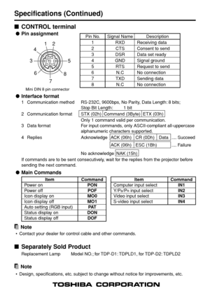 Page 2038
CONTROL terminal
Pin assignment
78 6 34
5 12
Signal Name
RXD
CTS
DSR
GND
RTS
N.C
TXD
N.C Pin No.
1
2
3
4
5
6
7
8Description
Receiving data
Consent to send
Data set ready
Signal ground
Request to send
No connection
Sending data
No connection
Mini DIN 8 pin connector
Interface format
1 Communication method RS-232C, 9600bps, No Parity, Data Length: 8 bits;
Stop Bit Length:  1 bit
2 Communication format STX (02h)  Command (3Byte)  ETX (03h)
Only 1 command valid per communication.
3 Data format For...