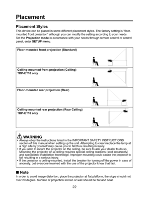 Page 2222
Placement
Placement Styles
This device can be placed in some different placement styles. The factory setting is “ﬂ oor-
mounted front projection” although you can modify the setting according to your needs. 
Set the Projection mode in accordance with your needs through remote control or control 
panel, enter SETUP menu.
Floor-mounted front projection (Standard)
Ceiling-mounted front projection (Ceiling)
TDP-ET10 only
Floor-mounted rear projection (Rear)
Ceiling-mounted rear projection (Rear Ceiling)...