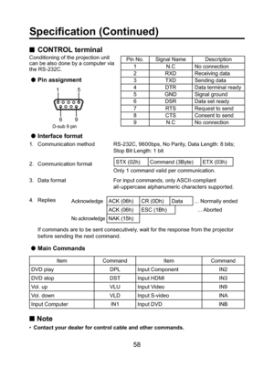 Page 5858
■ CONTROL terminal
Conditioning of the projection unit 
can be also done by a computer via 
the RS-232C.
● Pin assignment
● Interface format
1.  Communication method  RS-232C, 9600bps, No Parity, Data Length: 8 bits;
Stop Bit Length: 1 bit
2. Communication format 
Only 1 command valid per communication.
3.  Data format  For input commands, only ASCII-compliant 
all-uppercase alphanumeric characters supported.
4. Replies
  If commands are to be sent consecutively, wait for the response from the...