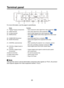 Page 2020
Te r m i n a l  p a n e l
3 1
2 12 78
96 5
4 11
10
For more information, see the pages in parentheses.
 Name  Function
(1) Y P
BP
R/YC
BC
R (Component)  :  Input component video signal from video equipment.
 p.24
(2)  VIDEO terminal  :  Input video signal from video equipment. p.24
(3)  S-Video terminal  :  Input S-Video signals from video equipment. p.24
(4)  HDMI terminal  :  Input HDMI (Digital Audio/ Video) signal from video equip-
ment. 
p.25
(5)  COMPUTER IN terminal  :  Input RGB signal from a...