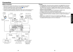 Page 132425
Preparations
Connection
Before connection
Read the owner’s manual of the device you are connecting to the projector.
Some types of computer cannot be used or connected to this projector.
Check for an RGB output terminal, supported signal 
p.94, etc.
Turn off the power of both devices before connecting.
The ﬁgure is a sample connection. This does not mean that all of these devices can or 
must be connected simultaneously. (Dotted lines mean items can be exchanged.)
p.96
•
•
•
•
 Notes
The COMPUTER 1...