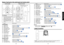 Page 101819
Preparations
Names of each part on the control panel and remote control
(12)
(4)
(5)
(3)
(22)
(24)
(1) (11)
(25)
(13)
(14)
(2)
(6)
(17)
(21)
(18)
(7)
(8)
(16)
(15)
(23)
(9)
(10)
(19)
(20)
Remote control transmitter Laser light source
Battery 
cover
Warning 
label
Remote ControlControl panel
 CAUTION
Do not look into the laser light 
source of the remote control 
or direct the laser pointer 
toward a person or a mirror.
Handling and adjusting other 
than described here may 
lead to dangerous exposure...