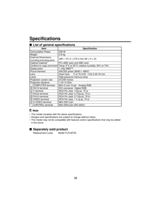 Page 3838
Specifications
■List of general specifications
Item Specification
Consumption Power 300 W
Weight 2.8 kg
External Dimensions
298 × 101.4 × 275.4 mm (W × H × D)
(including protruding parts)
Cabinet material* PC+ABS resin and ABS resin
Conditions for usage environmentTemp: 5°C to 35°C; relative humidity: 30% to 70%
Display pixels1 chip DMD™
Picture elements409,920 pixels (854H × 480V)
Lens Zoom lens      F=2.75-3.03   f=22.3-26.76 mm
Lamp High-pressure mercury lamp
Projection screen size 24-290 inches...