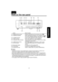 Page 1717
Preparations
EnglishFrançaisEspañolDeutschItalianoPortuguêsSvenska
(3) (5)
(9)
(8) (7)(10) (2)
(4)(6)
(1)
Name : Main Function
(1) Infrared remote sensor : Senses commands from the remote control. 
p.18
(2) CONTROL terminal : When operating the projector via a computer, connect
this to the controlling computer’s RS-232C port. 
p.43
(3) S-VIDEO terminal : Input S video signals from video equipment.
(4) VIDEO terminal : Input video signals from video equipment.
(5) Component video terminal : Input...