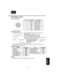 Page 4343
Others
EnglishFrançaisEspañolDeutschItalianoPortuguêsSvenska
■CONTROL terminal
●Pin assignment
7
6
8
5
43
21
Signal Name
RXD
CTS
DSR
GND
RTS
N.C
TXD
GND Pin No.
1
2
3
4
5
6
7
8Description
Receiving data
Consent to send
Data set ready
Signal ground
Request to send
No connection
Sending data
Signal ground
Mini DIN 8 pin connector
●Interface format
1Communication method RS-232C, 9600bps, No Parity, Data Length: 8 bits;
Stop Bit Length:  1 bit
2Communication format STX (02h)  Command (3Byte)  ETX (03h)...