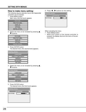 Page 2828
SETTING WITH MENUS
PRO-PICTURE...
DISPLAY...
OPTION...
INSTALLATION...PICTURE...
PRO-PICTURE...
DISPLAY...
OPTION...
INSTALLATION...PICTURE...
INSTALLATION...
RGB & COMPONENT
MIRROR
KEYSTONE
PATTERN LANGUAGE
INTTALLATION...
RGB & COMPONENT
MIRROR
KEYSTONE
PATTERN LANGUAGE
KEYSTONE
INSTALLATION...
KEYSTONE0
KEYSTONE
INSTALLATION...
KEYSTONE+4
How to make menu setting:
The following figures describe how to set trapezoidal
correction as an example:
1 Press MENU button.
Main menu (the first level)...