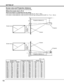 Page 1616
SETTING UP
Screen size Plojection distance (L)Height (A)
Type Height Width Min Max Tele Wide
50 62 111 181 217 23 21
60 75 133 218 260 27 26
70 87 155 254 303 32 30
80 100 177 290 347 36 34
90 112 199 326 390 41 39
100 125 221 363 433 45 43
110 137 244 399 477 50 47
120 149 266 435 520 54 52
130 162 288 471 563 59 56
140 174 310 508 607 64 60
150 187 332 544 650 68 64
180 224 399 653 780 82 77
(Unit : cm)
Screen size 
(Height)Screen size 
(Height)
Projection distance (L) Projection distance (L)
Screen...