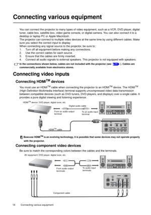 Page 18Connecting various equipment   18 
Connecting various equipment
You can connect the projector to many types of video equipment, such as a VCR, DVD player, digital 
tuner, cable box, satellite box, video game console, or digital camera. You can also connect it to a 
desktop or laptop PC or Apple Macintosh. 
The projector can connect to multiple video devices at the same time by using different cables. Make 
sure you select the correct input to display.
When connecting any signal source to the projector,...