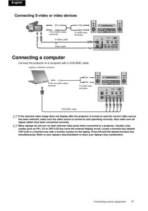 Page 19Connecting various equipment19 
English
Connecting S-video or video devices
Connecting a computer
Connect the projector to a computer with a VGA-BNC cable. 
If the selected video image does not display after the projector is turned on and the correct video source 
has been selected, make sure the video source is turned on and operating correctly. Also make sure all 
signal cables have been connected correctly.
Many laptops do not turn on their external video ports when connected to a projector. Usually a...