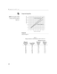 Page 4644
Appendix
Projected Image Size
NOTE: Use the graph and table
to help you determine projected
image sizes.
F
IGURE 26
Projected image size
Ta b l e  1 :  
Range of distance to the screen for a given screen size
Diagonal 
Screen Size 
(inches) Distance to screen
Image Width
(inches)Maximum 
distance
(feet)Minimum 
Distance
(feet)
60 48 8.5 6.9
72 58 10.2 8.3
84 67 11.9 9.7
90 72 12.7 10.4
100 80 14.1 11.6
120 96 17.0 13.9
150 120 21.2 17.4
50 100 150
200
250
5
10 015
20 25 30
Diagonal Image Size...