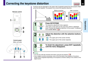 Page 3535
Operations
CONTENTSCorrecting the keystone distortion
A picture may be expanded on the upper side if projected upward from the projector lifted
up by the foot adjuster. The projector can correct this keystone distortion.
MENU
ON /INPUT
ENTER
CT-90106
KEYSTONEAUTO SET
EXIT /
P.MODE
PIP FREEZE
MUTE
CALLRESIZE
VOL / ADJ
STANDBY
KEYSTONE
AUTOSET
EXIT
ON / STANDBY
VOL / ADJ
ENTER
MENU
INPUT
FANTEMPLAMPON
1 2
1
3 2
3
Remote control
Control panel
(Main unit side)
1
Press KEYSTONE.
The keystone adjustment...